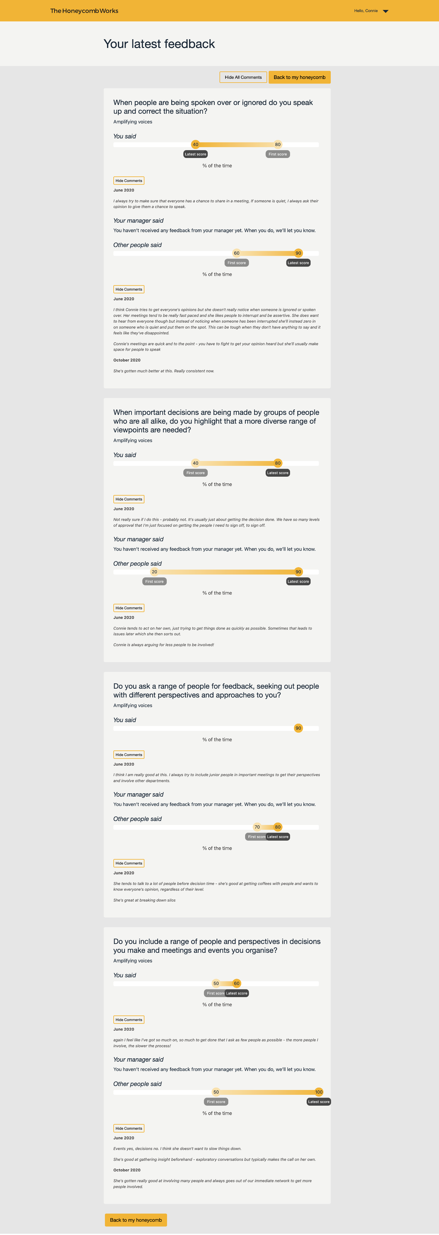 The original Honeycomb feedback report — a long, flat list of behaviours with raw percentage bars and no comparison or hierarchy